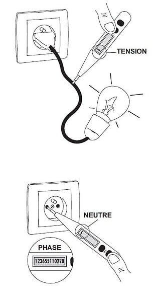 Tournevis à affichage pré-calibré