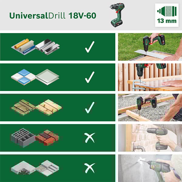 Perceuse UniversalDrill + 2 batteries - 18V BOSCH DIY